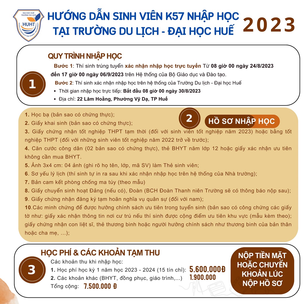 quy-trinh-nop-ho-so-2023