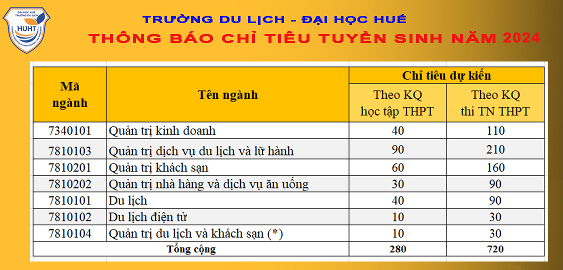 tuyen-sinh