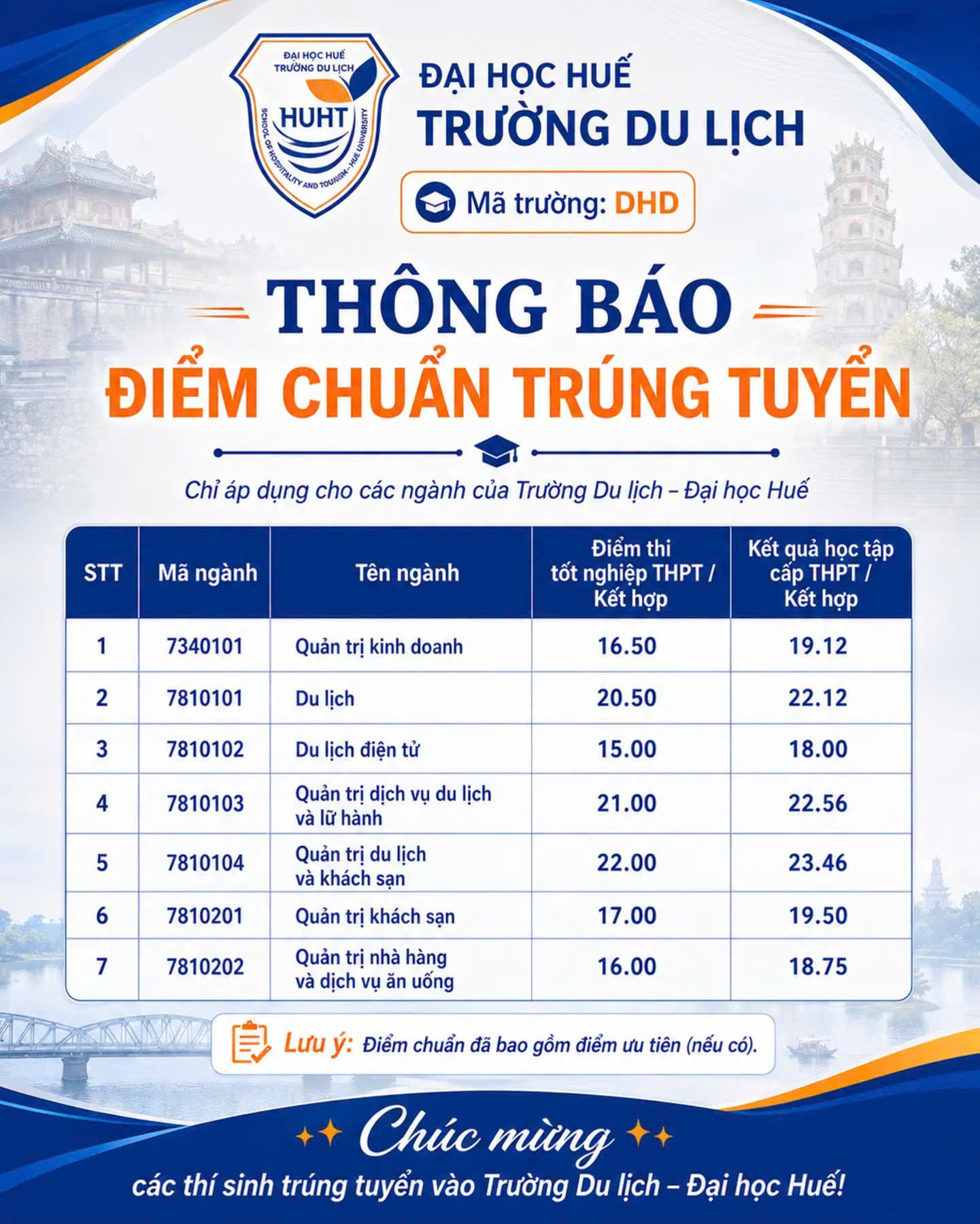 tuyen-sinh-dot-1-2026
