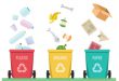 tips-on-how-to-increase-waste-management-efficiency-for-a-small-business-or-corporate-office-870x490
